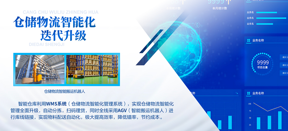 迭代升级