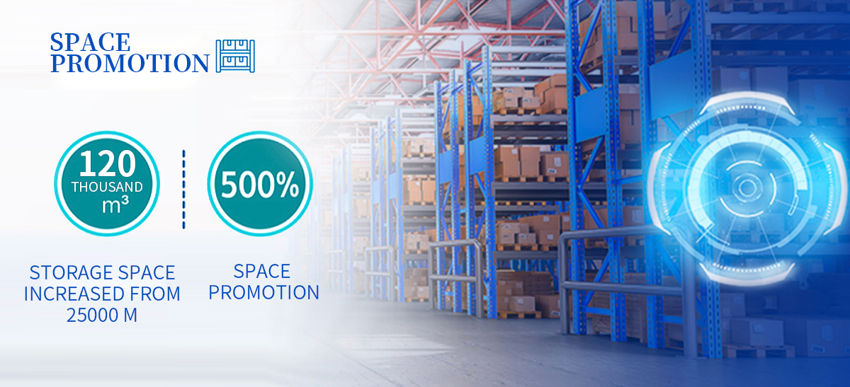 Space promotion