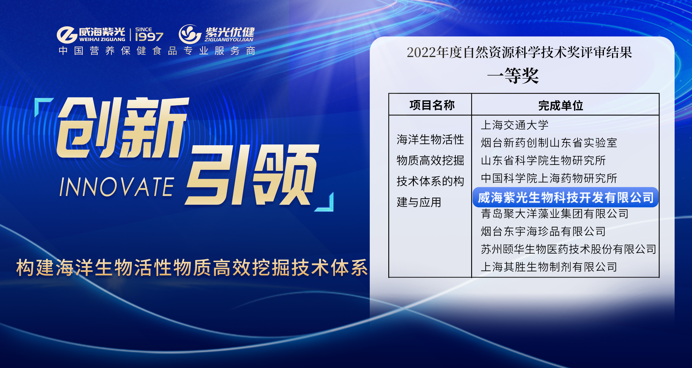 【荣誉上新】突破关键技术，公海彩船6600荣获2022年度（中国）自