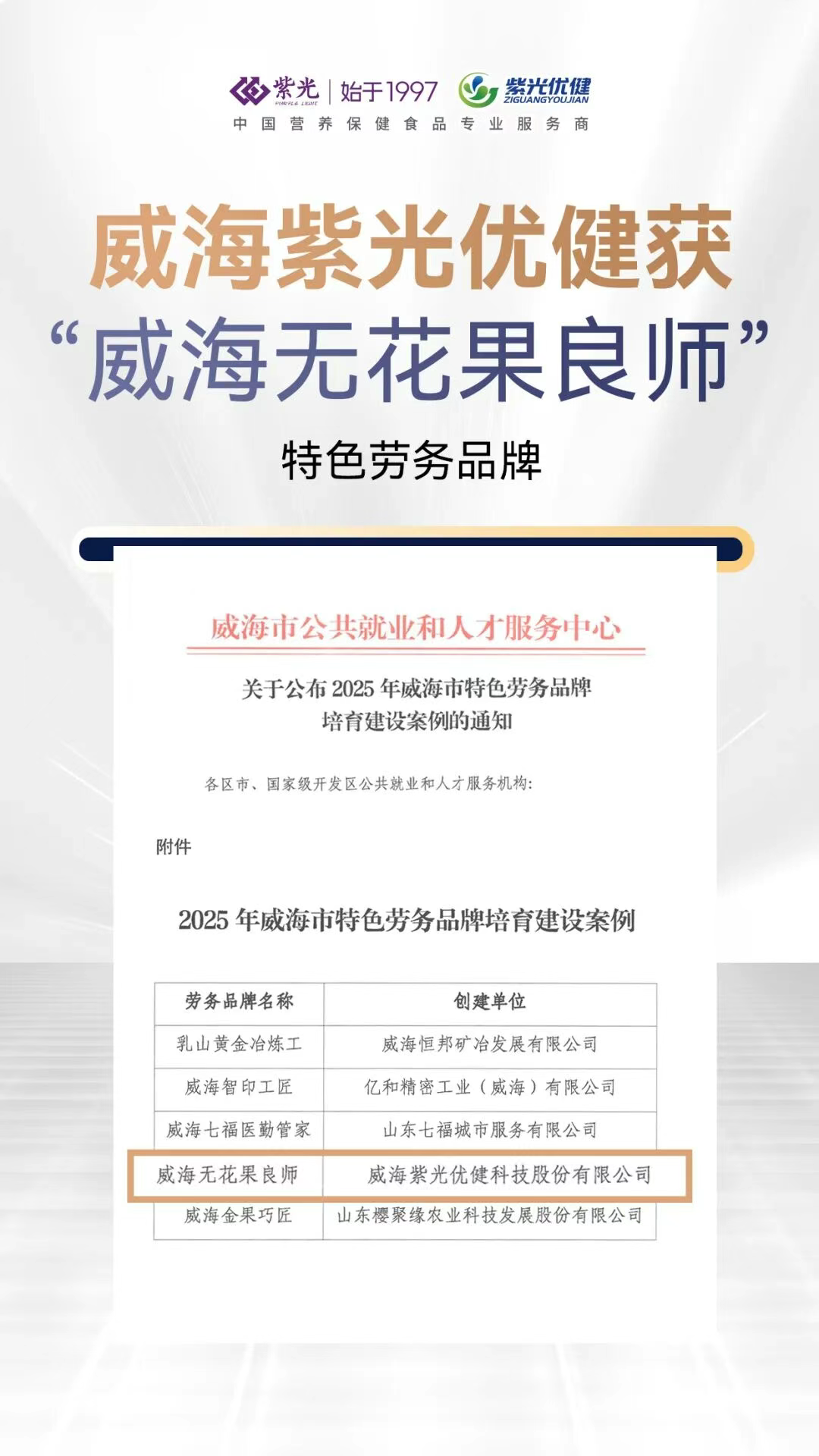 【荣誉上新】匠心育人，产业助农——公海彩船6600获 “平顶山无花果良